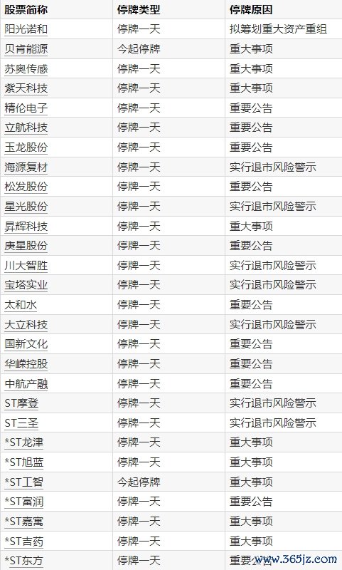 十大配资软件公司 零跑汽车：4月交付41039台，同比增长173%